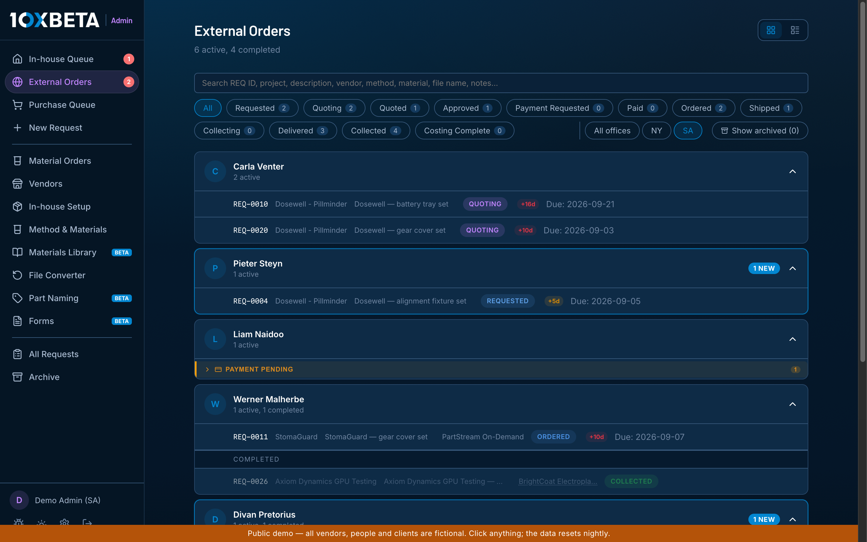 External orders queue grouped by requester with status chips